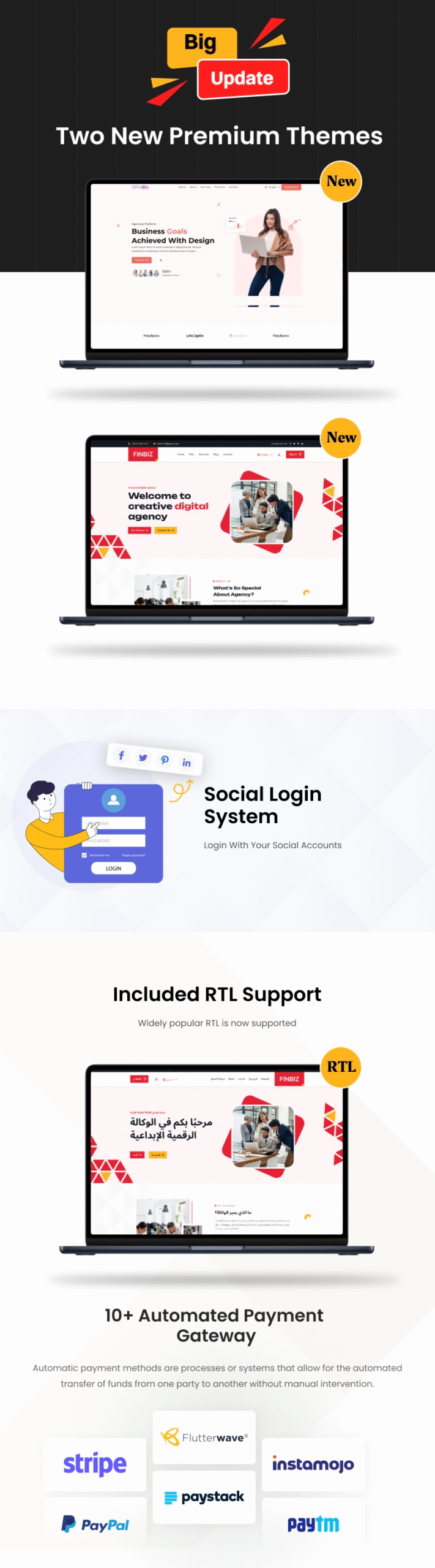 FinBiz  - Multipurpose Business Agency Platform