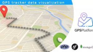 GPS Platform
